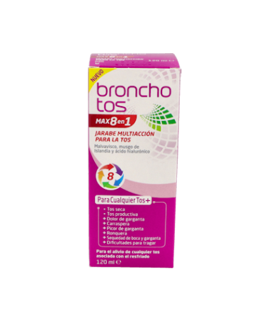 BRONCHOSTOP TOS MAX 8 EN 1 JARABE 120 ML – foto del producto cada bronchostop tos