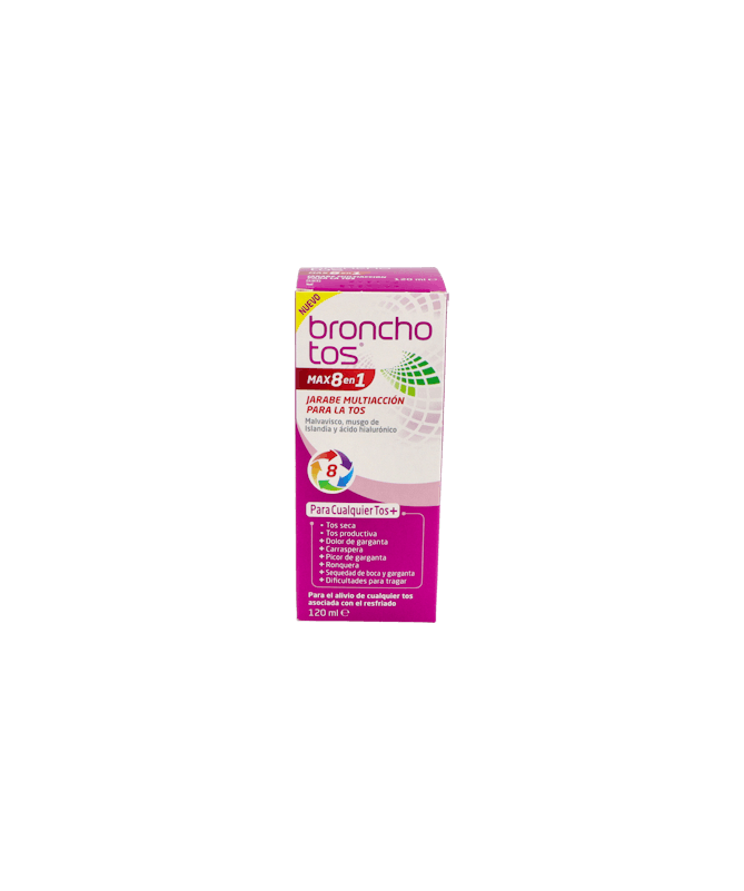 BRONCHOSTOP TOS MAX 8 EN 1 JARABE 120 ML – foto del producto cada bronchostop tos BRONCHOSTOP TOS MAX 8 EN 1 JARABE 120 ML – foto del producto cada bronchostop tos