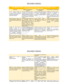 OMEGA 3 TRIPLE CONCENTRACION 50CAP BLANDA – foto del producto aceite blanda ácido