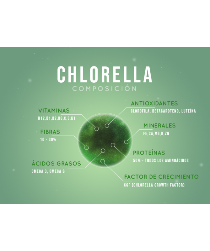 CHLORELLA 120COMP SUNNY GREEN – foto del producto chlorella pared celular CHLORELLA 120COMP SUNNY GREEN – foto del producto chlorella pared celular