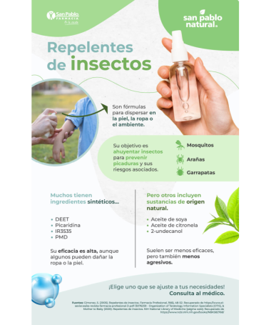 REPELENTE INSECTOS MASCOTA POLVO 250GR – foto del producto repelente insectos mascota