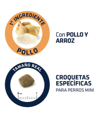 ADVANCE CANINE SENIOR MINI POLLO ARROZ 3KG – foto del producto sulfato vitamina maíz