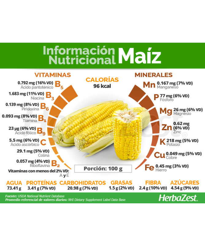 MAIZ ESTIGMA 40 GR – foto del producto tienes contacta nuestro MAIZ ESTIGMA 40 GR – foto del producto tienes contacta nuestro