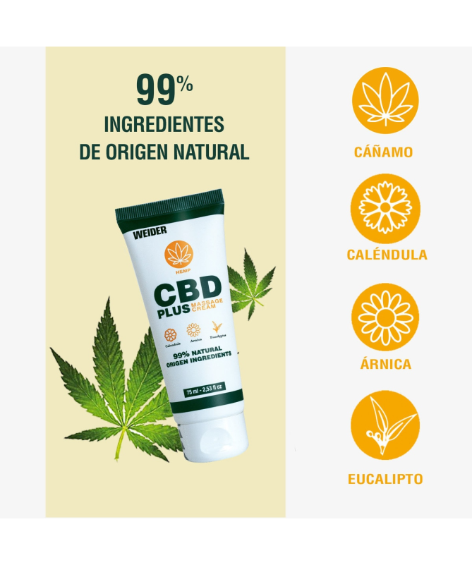 WEIDER CBD CREAM 75ML – foto del producto oil seed leaf WEIDER CBD CREAM 75ML – foto del producto oil seed leaf