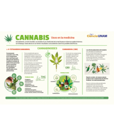 CANNALGES 30CAP – foto del producto vitamina aceite semillas