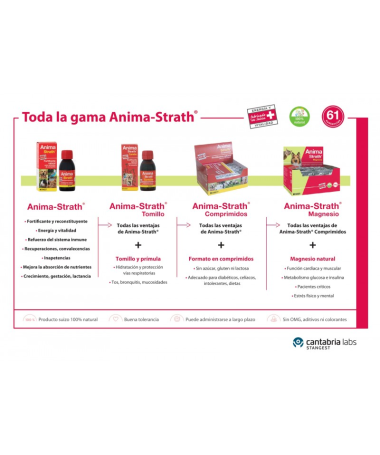 ANIMA STRATH TOMILLO MASCOTAS 100ML – foto del producto extracto tomillo 035
